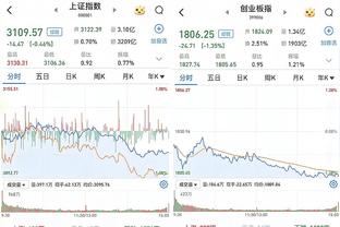 克洛普：没能签下孙兴慜，是我这辈子最大的错误之一