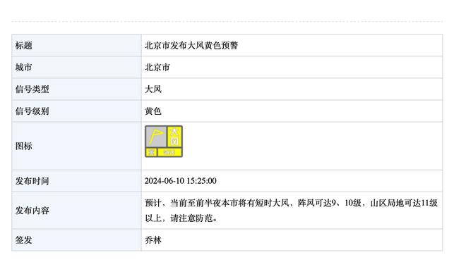 格纳布里欧冠赛场客战英超球队打进7球，仅次于打进11球的本泽马