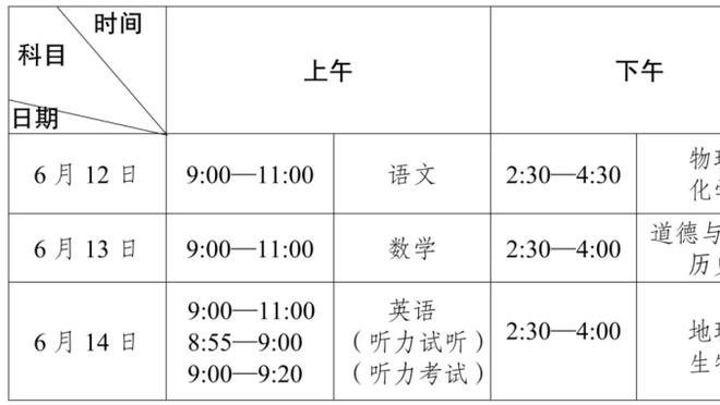 ?青睐已久！快船早想过签凯-琼斯 因其精神状态不佳改签泰斯