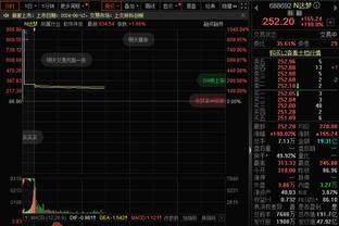 人挪活？23岁CDK赛季39场11球8助&上赛季40场1助，身价涨800万