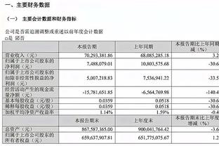 拉塞尔：我必须打得更好 这没有什么借口