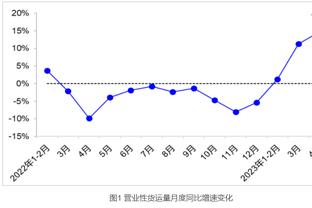 库里：追梦不能去做他以前一直做的那种事 他知道&我们也是