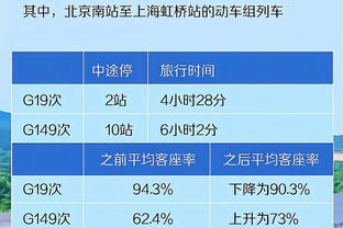 最近20位在国家德比被罚下的球员，皇马15人巴萨5人